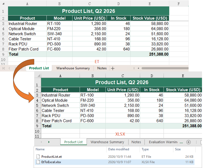 Convert an ET file back to an Excel workbook