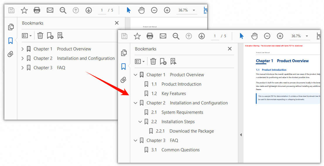 The document after recursively expanding the bookmarks at every level