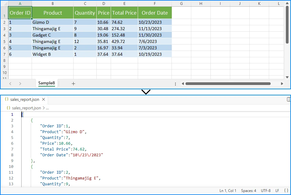 Convert Excel to JSON with Pandas