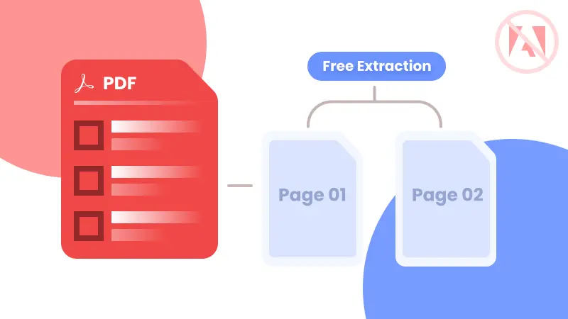 Cómo Extraer Páginas de un PDF Gratis sin Adobe