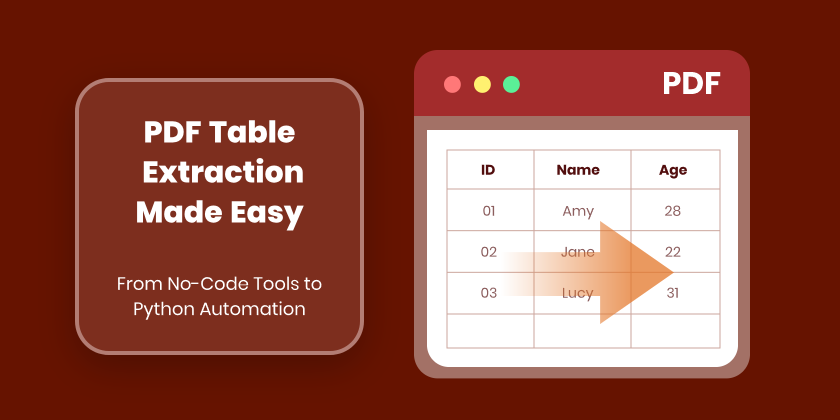 Estrai Tabelle da PDF: Quattro Modi