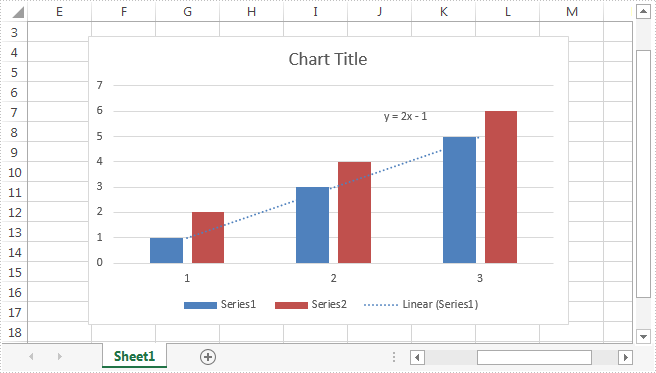 how to display equation of trendline in excel