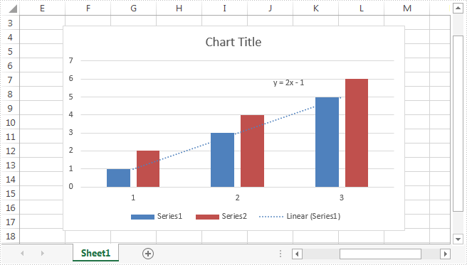 trendline excel equation