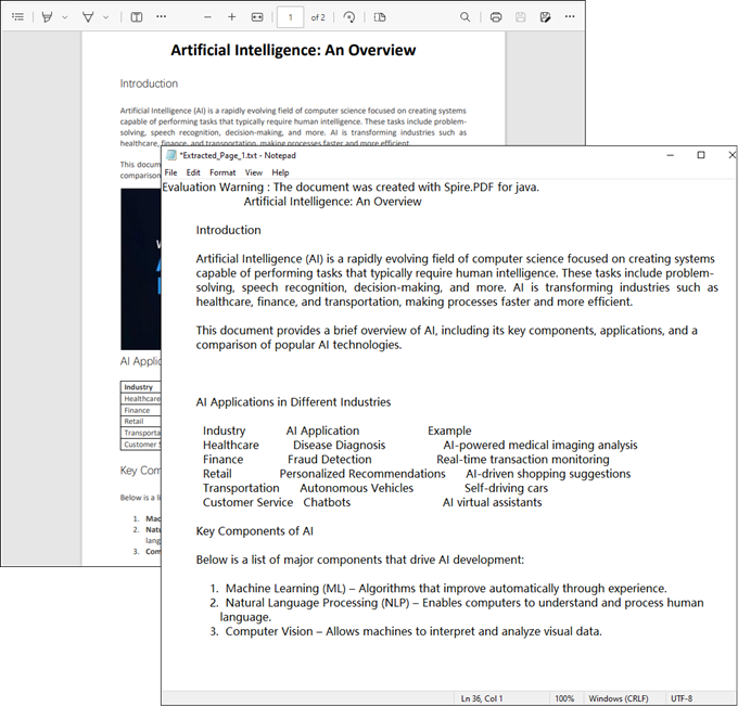 Input PDF document and output txt file with text extracted from the PDF.
