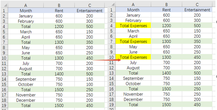 Find and replace data in a specific cell range in Excel