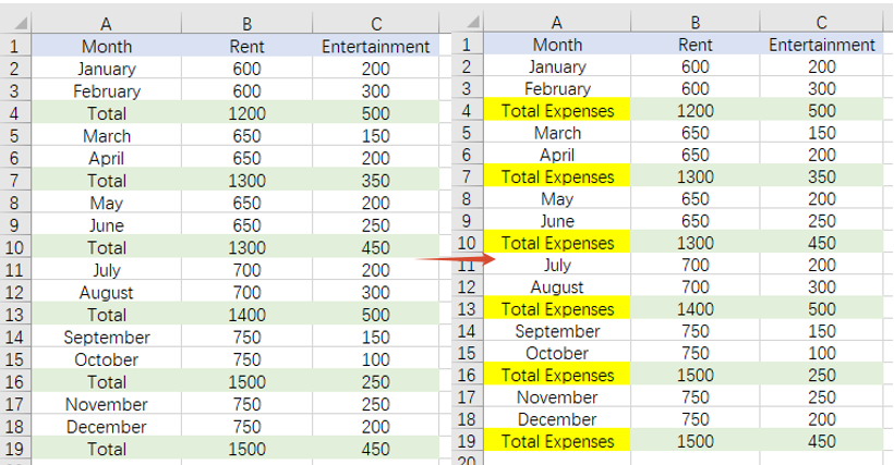 Find and replace data in a worksheet in Excel