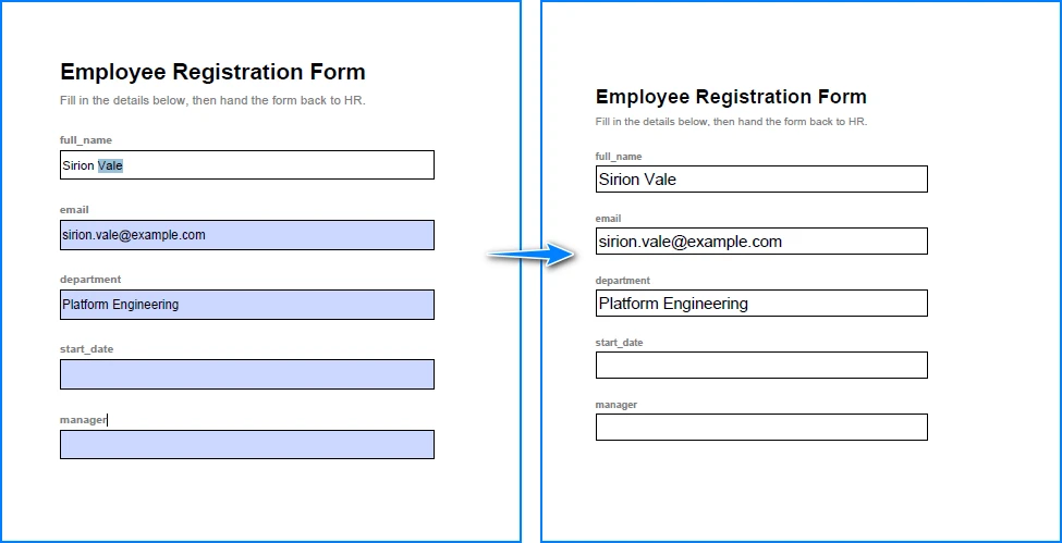 The registration form before and after flattening — the page looks the same, the five interactive fields are gone