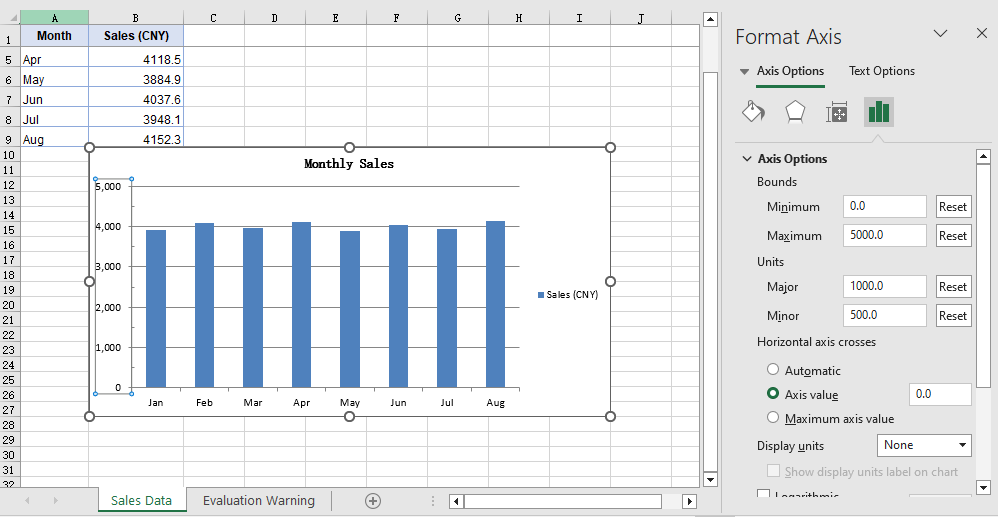 Format the value axis scale