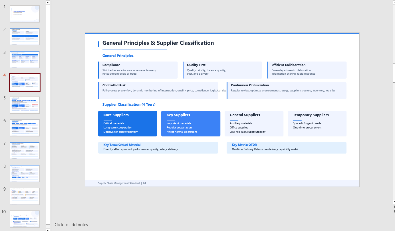 Generate PPT from a Markdown document