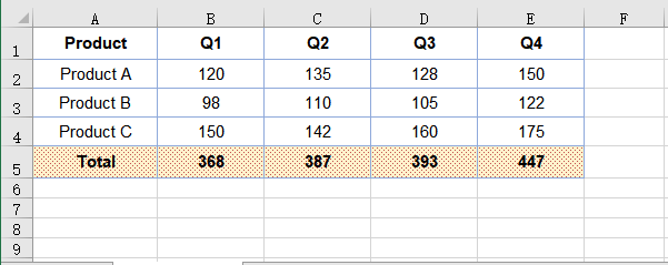 Apply a pattern fill to cells