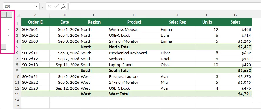Excel worksheet showing grouped regional sales rows with outline controls