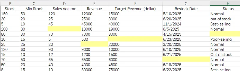 Highlight blank cells in Excel using Python