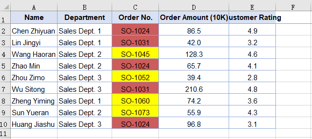 Highlight duplicate and unique values