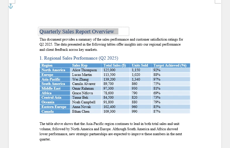 Converter PDF para Word usando Python