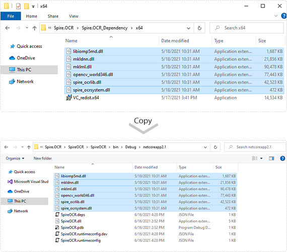 How to use Spire.OCR for .NET in .NET Core Applications