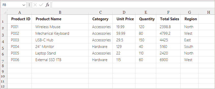 Type formula directly in a cell