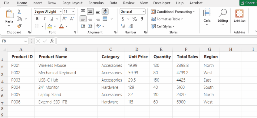 Insert formulas using autosum tool