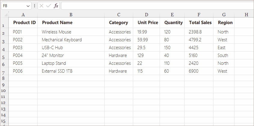 Insert formulas using fx button