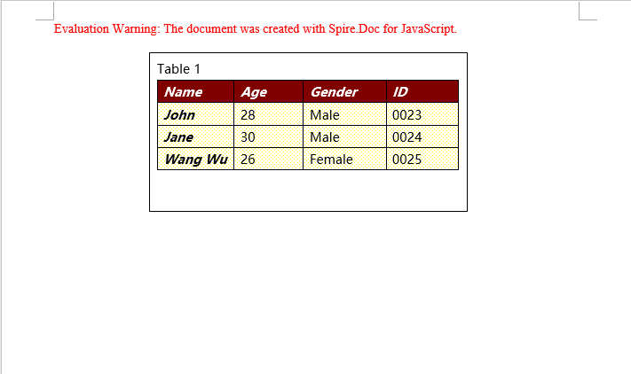 Table created inside the textbox, contained within the textbox and freely positionable