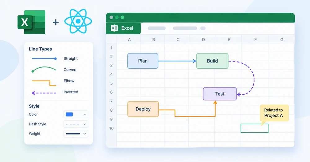 Drawing straight, curved, elbow, and inverted lines in an Excel worksheet in the browser with Spire.XLS for JavaScript