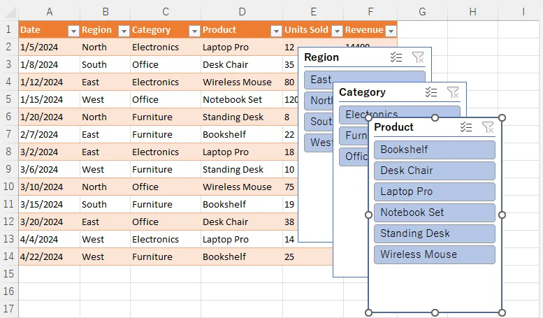 Planilha do Excel contendo uma tabela de dados de vendas com três segmentadores.