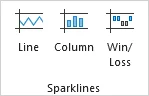 Scegli il tipo di sparkline preferito in Excel