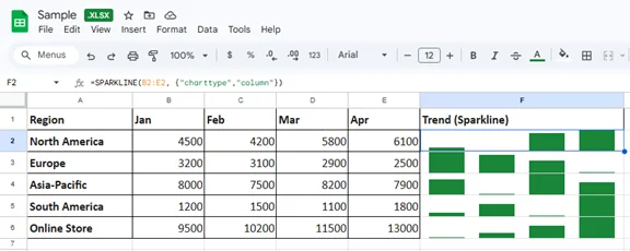 Crea Sparkline in Excel tramite Fogli Google