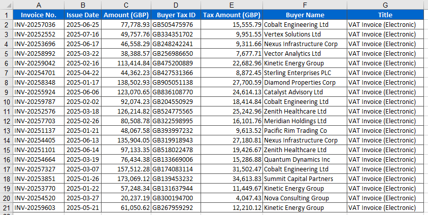 Extracted and exported Excel