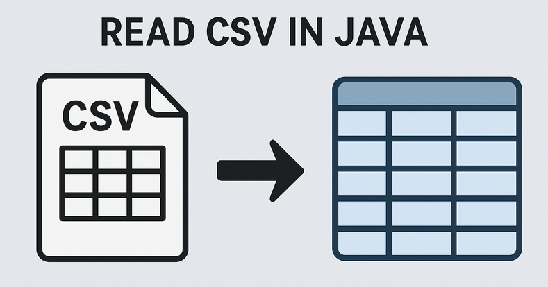 Read CSV and export to DataTable in Java