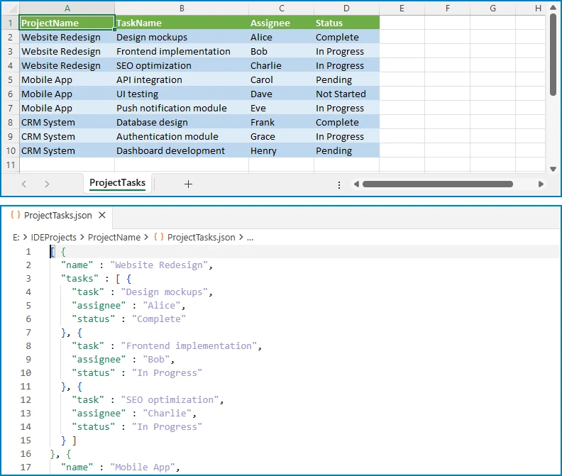 Convert an Excel Worksheet to Nested JSON in Java