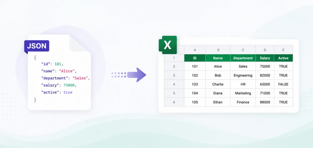 Convert JSON data to Excel in Java with Spire.XLS