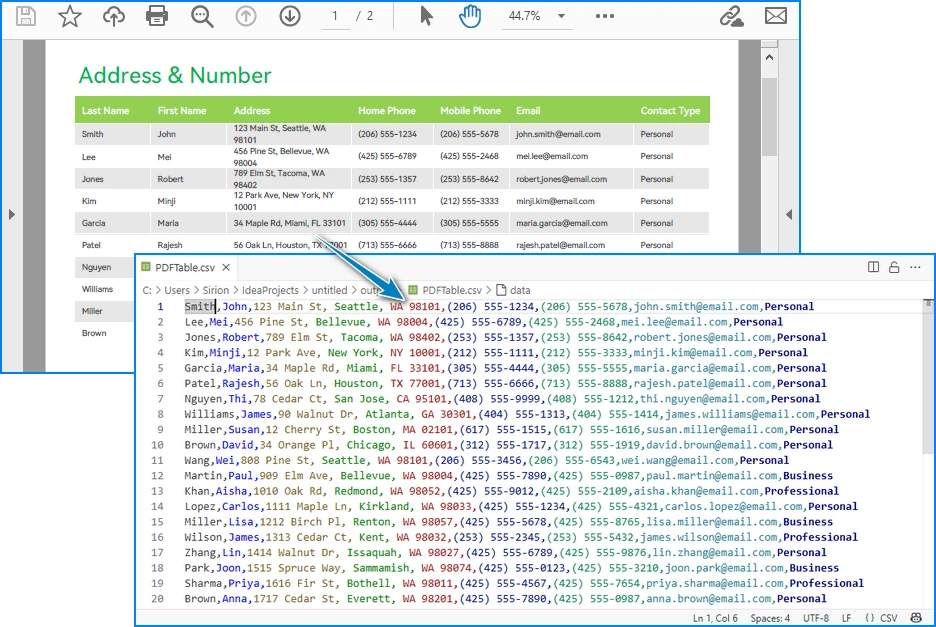 CSV output example from PDF table in Java