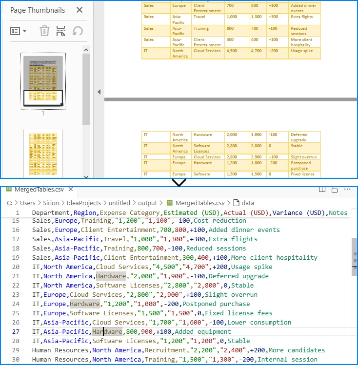 Merge multi-page PDF table into one CSV file in Java