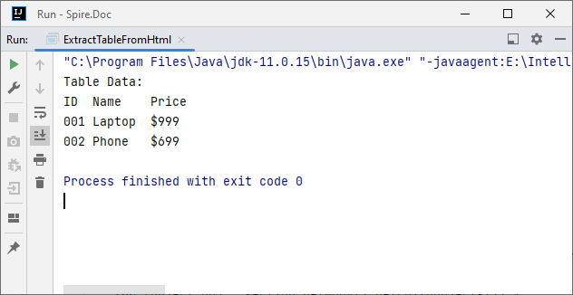Parse HTML table data using Java