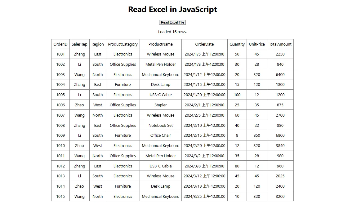 React page displaying the Excel data as an HTML table