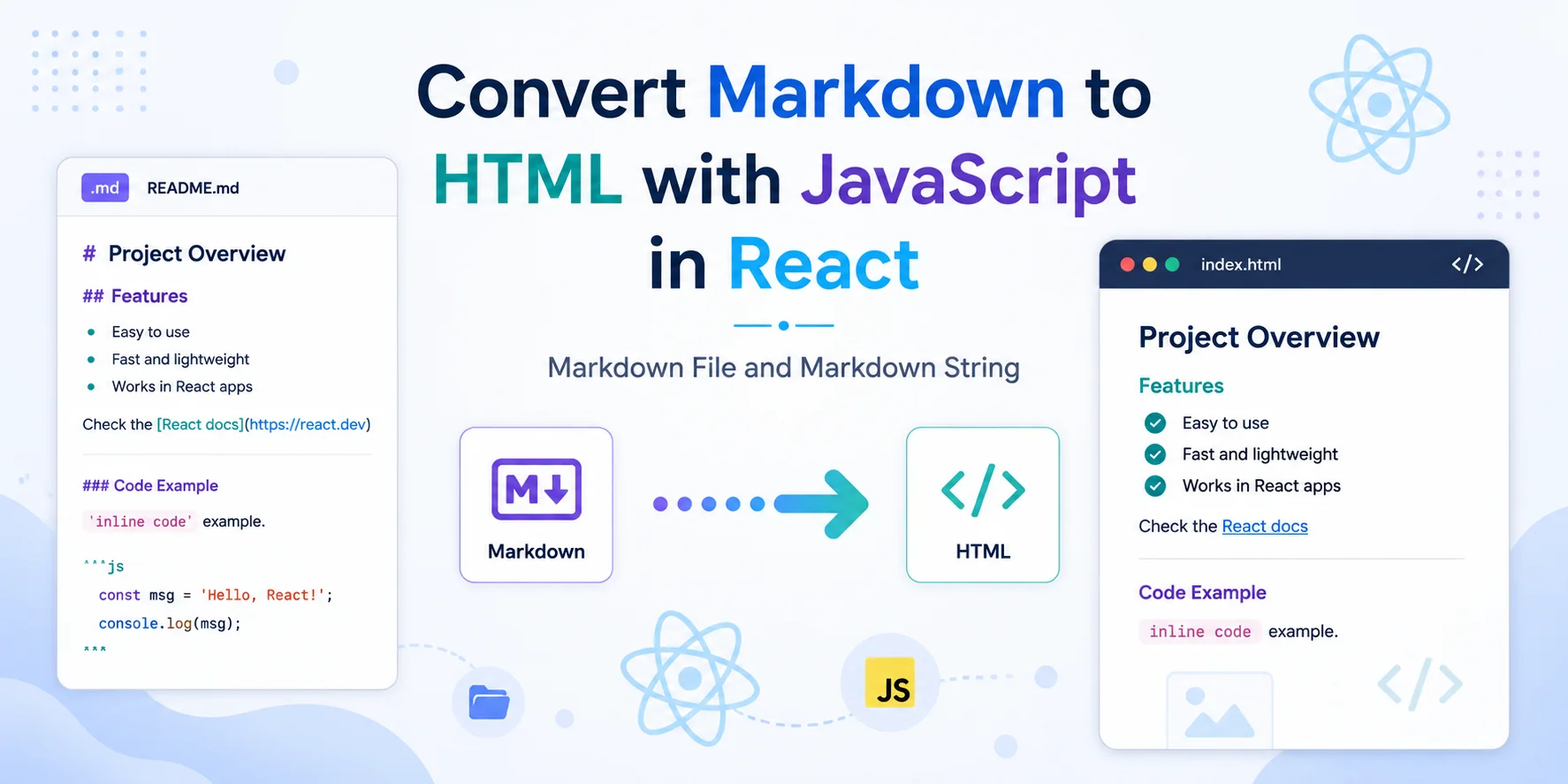 Visual guide on converting Markdown to HTML with JavaScript in React