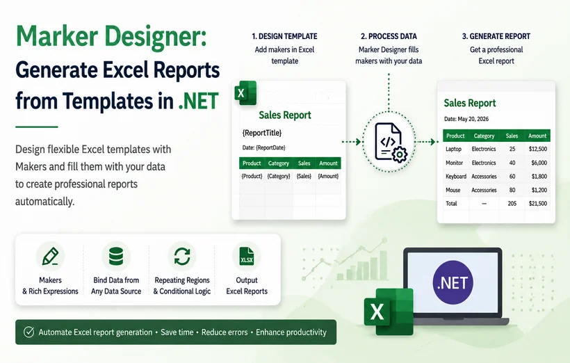 Generating dynamic Excel reports using Marker Designer in Spire.XLS