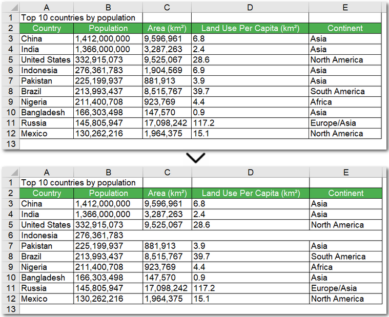 Merge a Specified Cell Range in Excel with C#