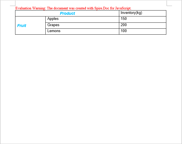 Product price table with merged cells formatted