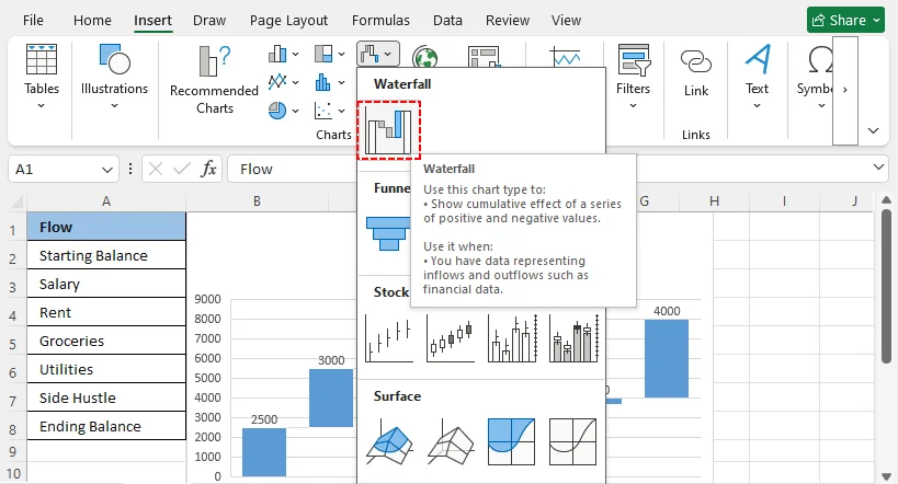 Insert Waterfall chart icon in MS Excel