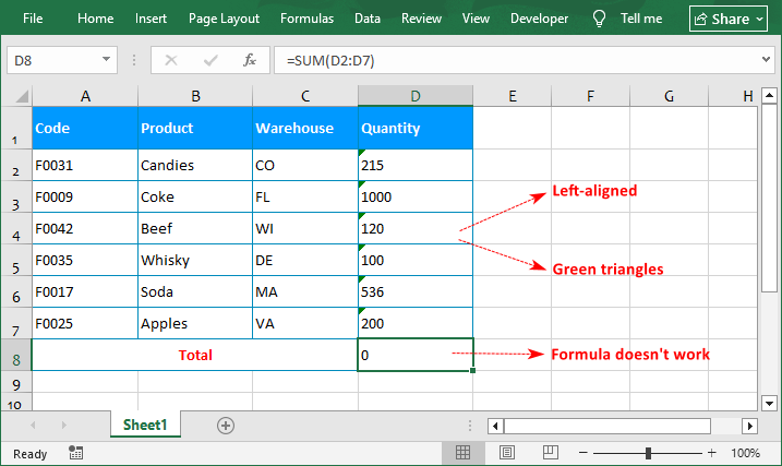 Example of numbers stored as text with green error triangles