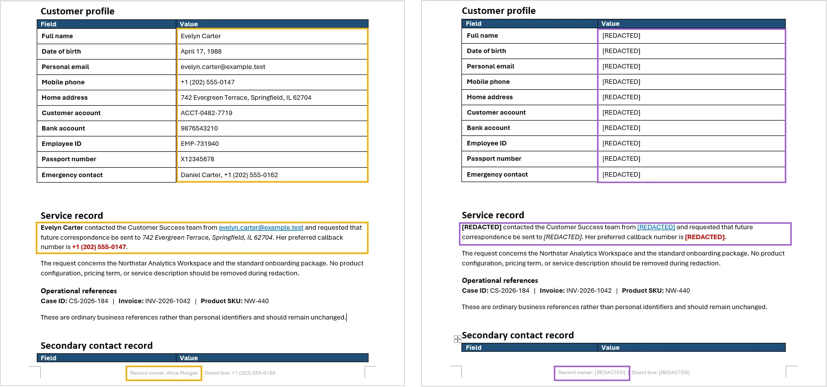 Original Word document vs. Redacted Version