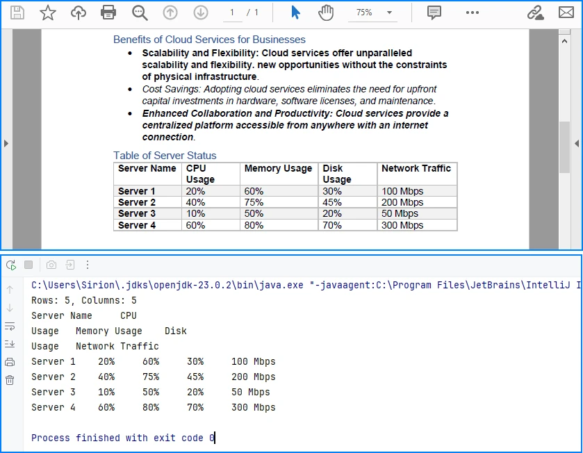 Extract Tables from PDF Pages Using Java