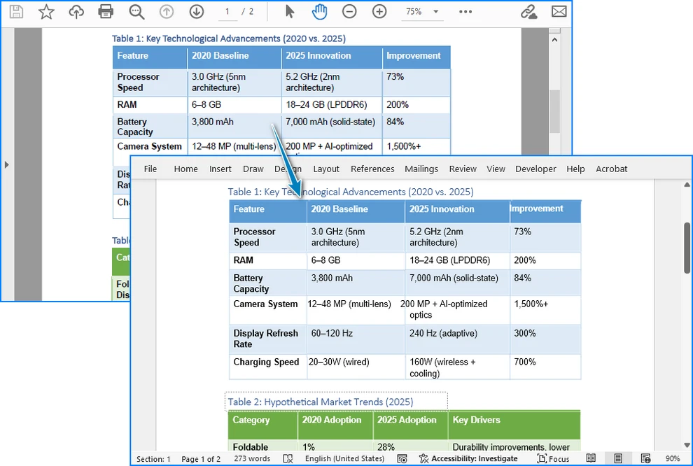 Python PDF to Word Conversion Result