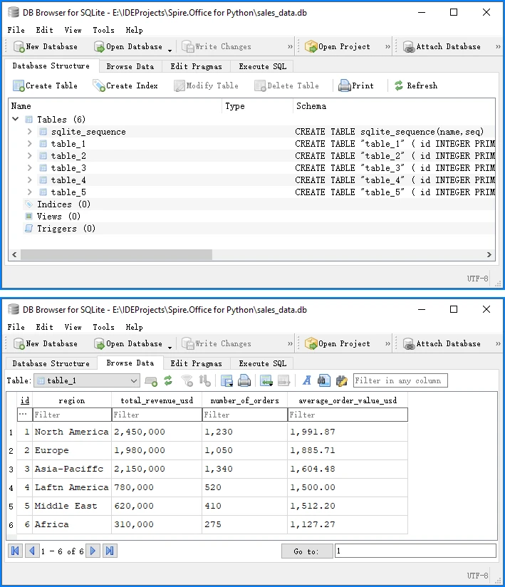 Extract PDF Tables and Insert into Database with Python