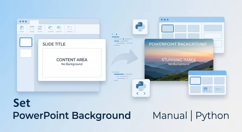 Make a Picture the Background in PowerPoint