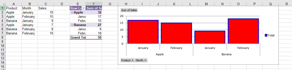 Pivot chart series format set with Spire.XLS for JavaScript
