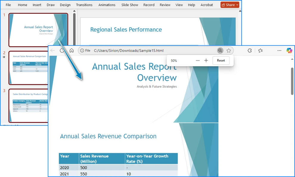 CLOUDXDOCS PowerPoint to HTML Converter Result Preview