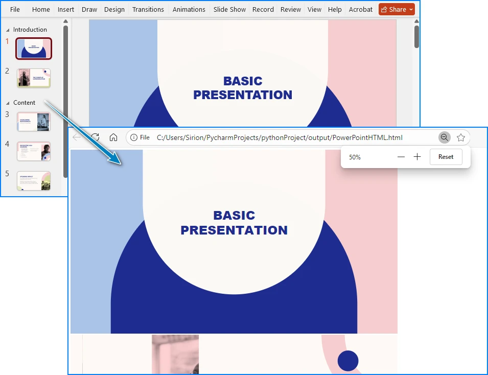 Example of PowerPoint converted to HTML using Python