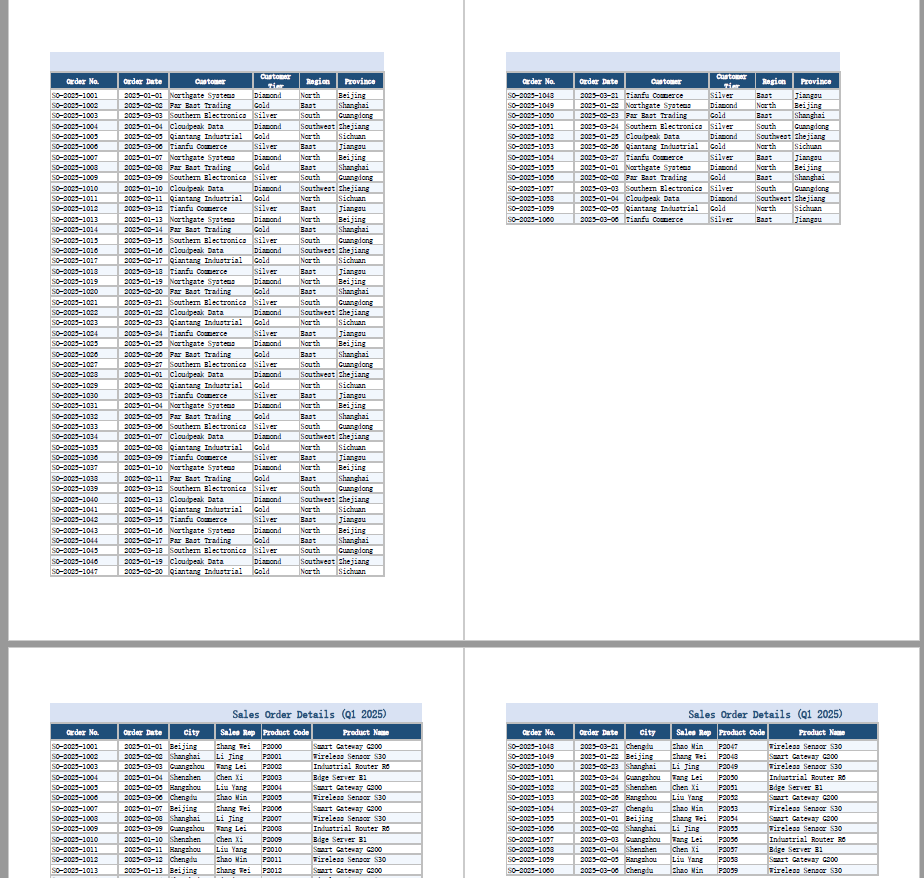 Set print title rows and columns